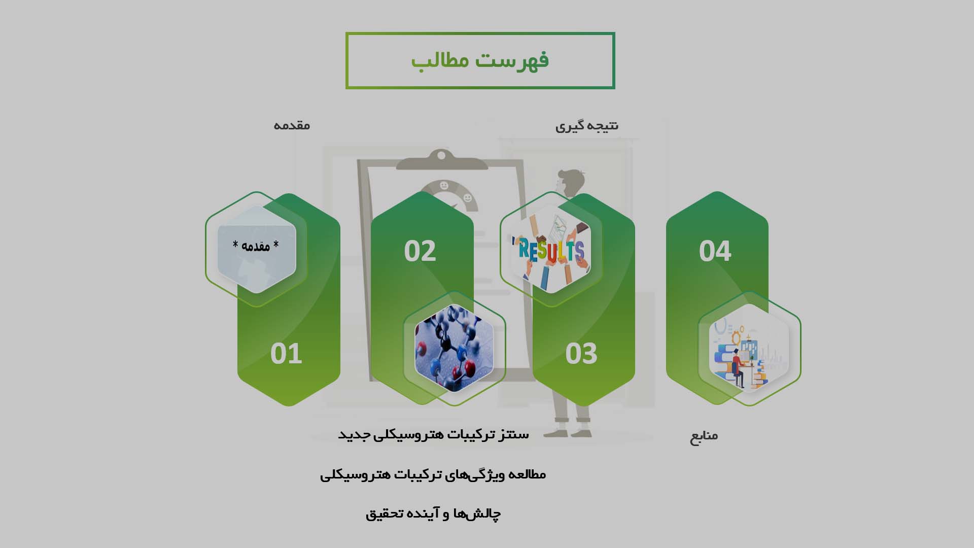 پاورپوینت در مورد سنتز و مطالعه ترکیبات هتروسیکلی جدید